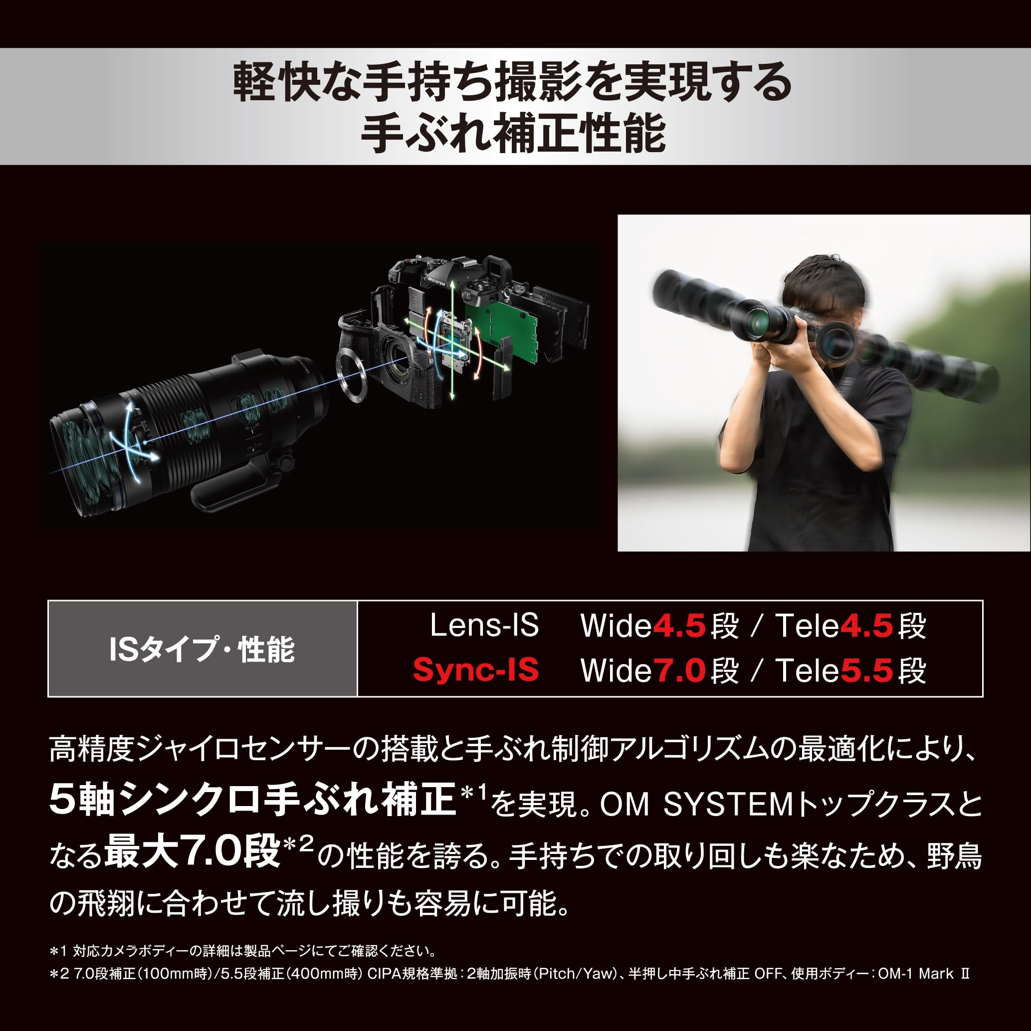 15264E メ保有 展示品 OM M.ZUIKO 100-400mm IS 15264E メ保有 展示品 OM M.ZUIKO 100-400mm IS - メルカリ